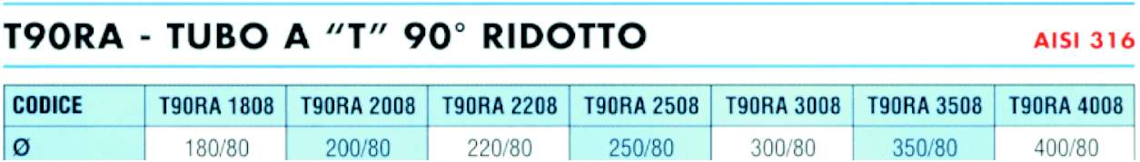 TUBO A T 90? diametro 180 RID 80M 