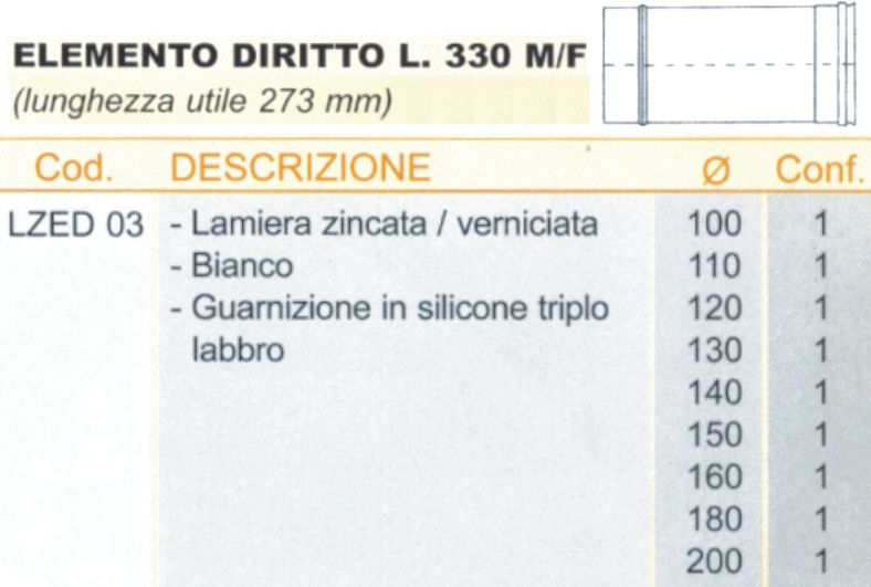 TUBO INOX BIA cm25    diametro 130