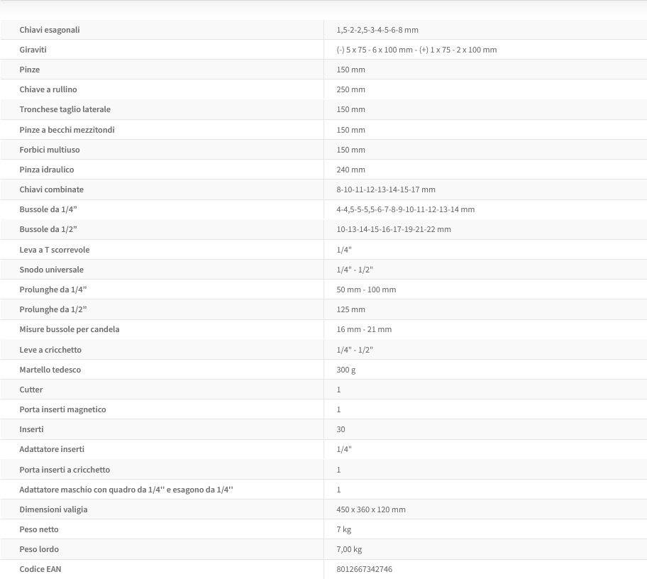 VALIG C/UTENS+ACCESS 88 PZ