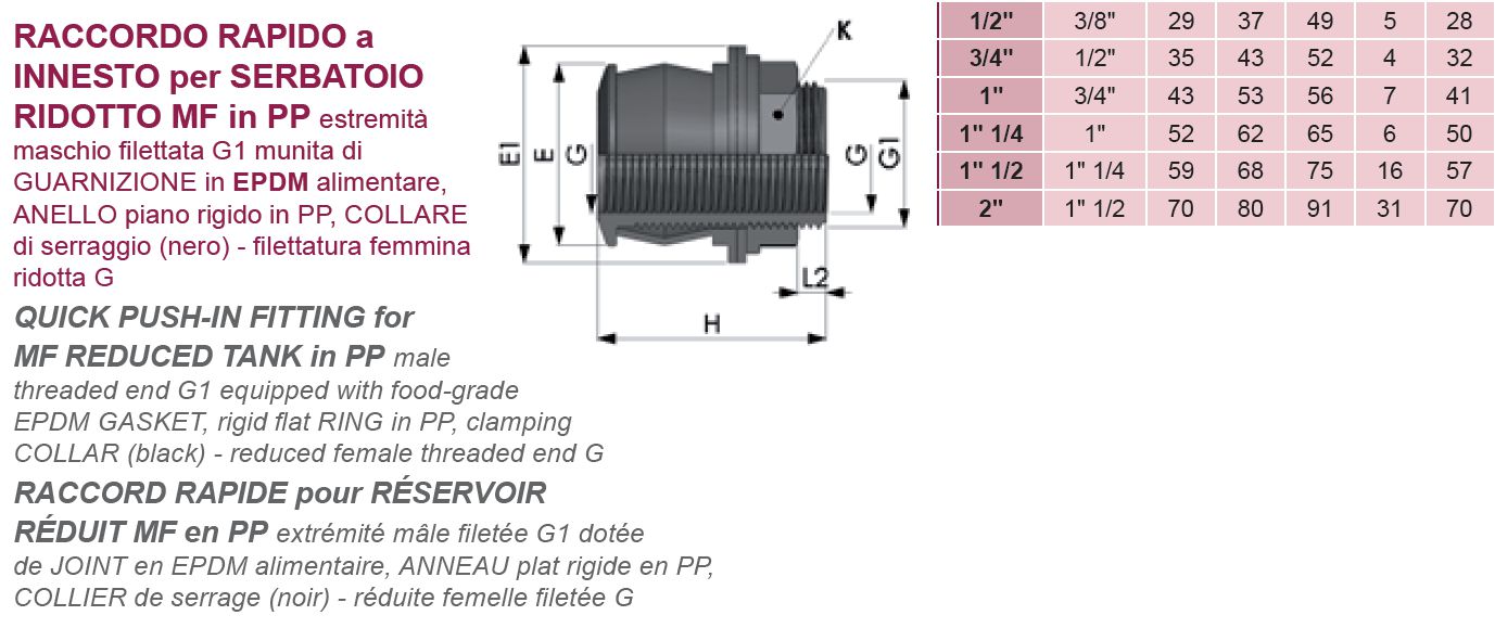 RACC CASS QJ F/INT 1/2x3/8