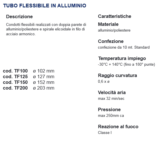 TUBO FLESS ALLUM diametro 125 10MT