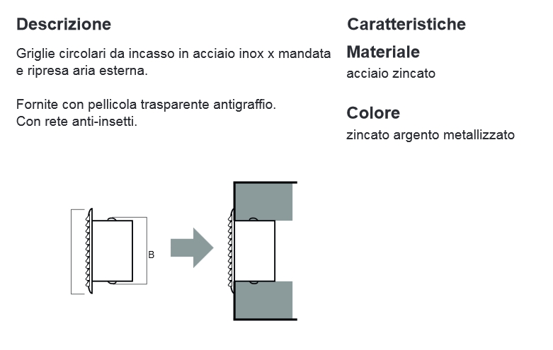 BOCCHET.MAND RIPR INX diametro 120