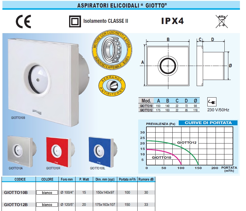ASPIRAT ARIA ELETTR diametro 100 B