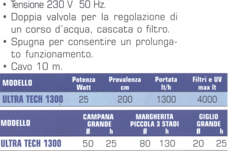 FILTRO LINEA A Y 2" 120M  