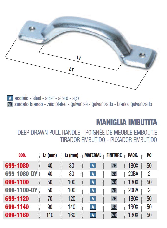 MANIGLIA IMBUT MM80  ZINCA