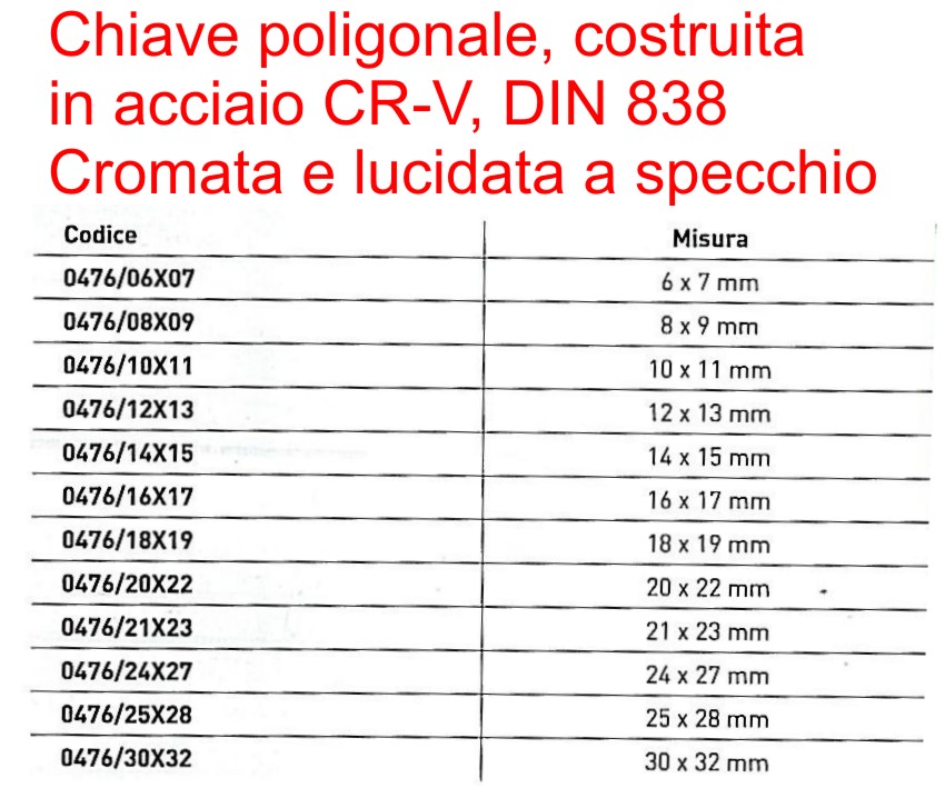 CHIAVE POLIGONALE LUC 6x7 