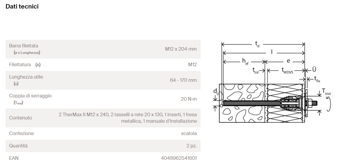 THERMAX II 12/110 M12  2PZ