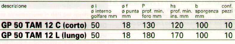 GOLFARI GP 50 TAM 12 L 10P