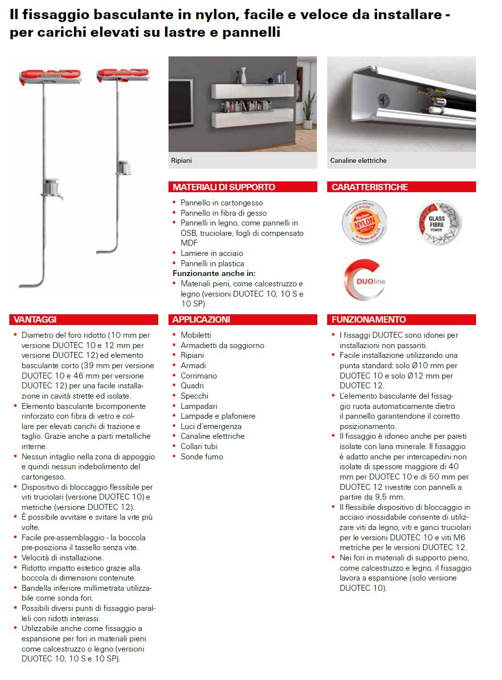 ANCORINA DUOTEC 12 H C/GM6