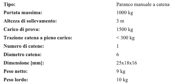 PARANCO MANUALE CATEN 1TON