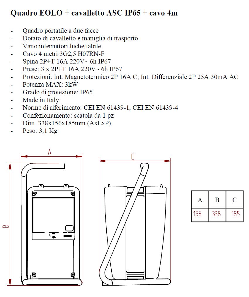 QUADRO EOLO IP65 3KW      