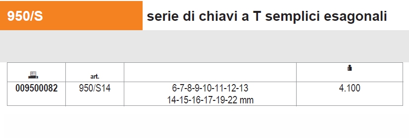 950/S14 CHIA A T SERIE 14P