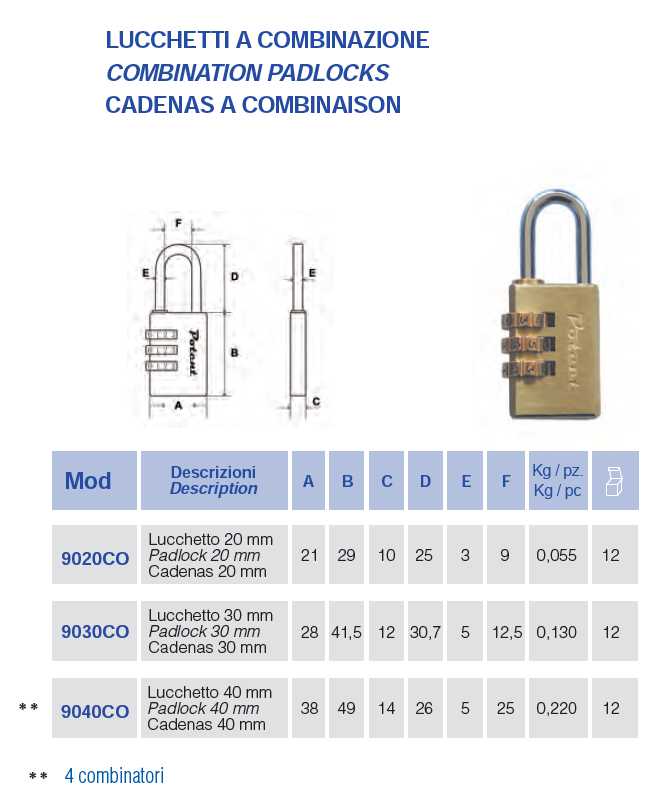 LUCCHET COMBINAZ OTT 20 MM