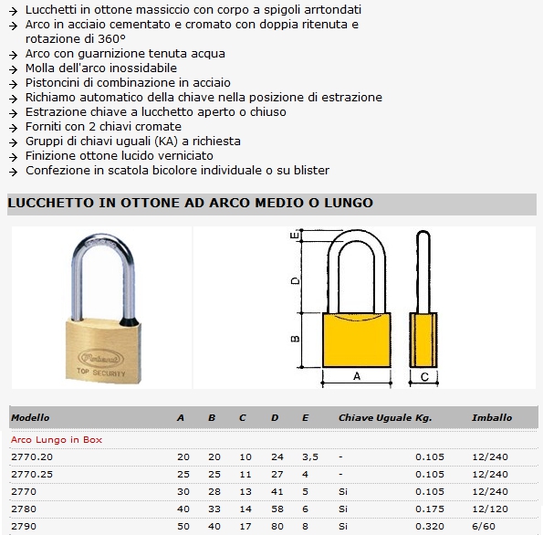 LUCCHETTO OTTONE 20 MM A L