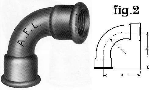 2 CURVE FF ZINC 2         