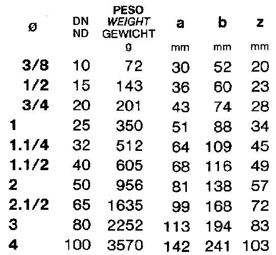 41 CURVE FF ZINC 1/2      