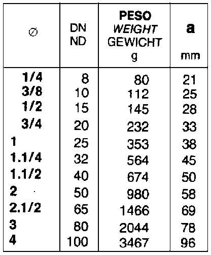 180 CROCI ZINC 1/4        