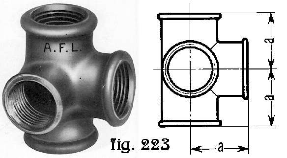 223 DISTRIBUZ T ZINC 1,1/4