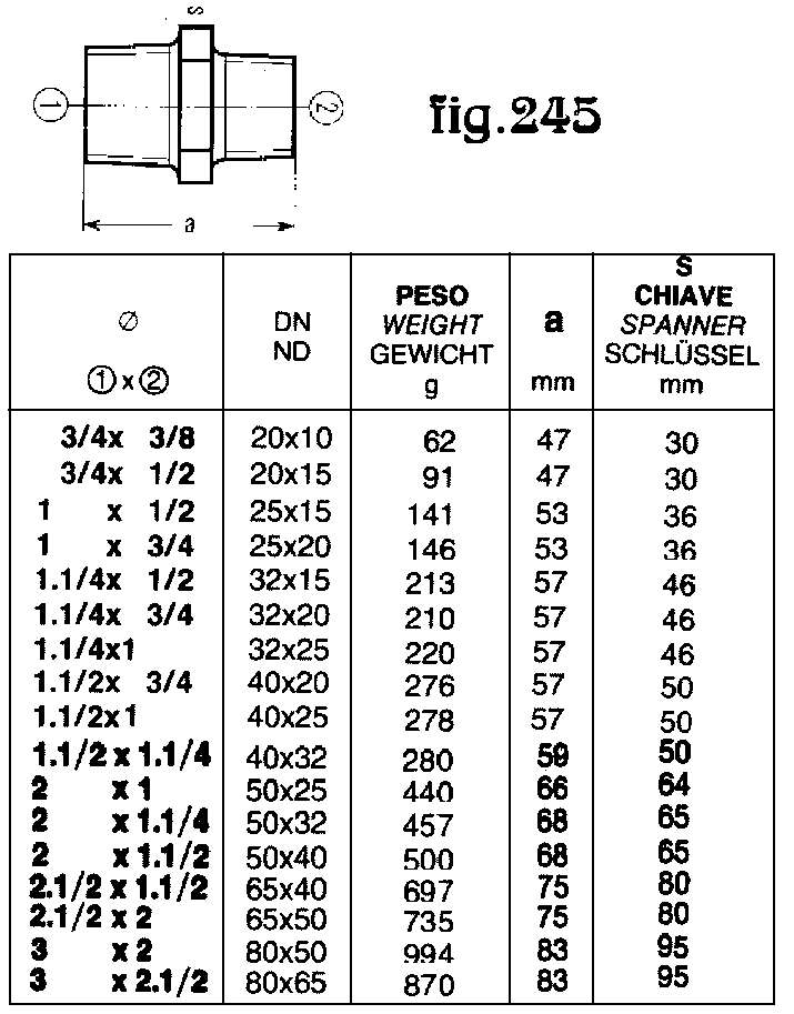 NIPPLO RID.ACC.Z.  1/4x1/8