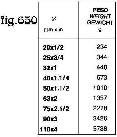650 GIU.PL F ZINC 20x1/2  