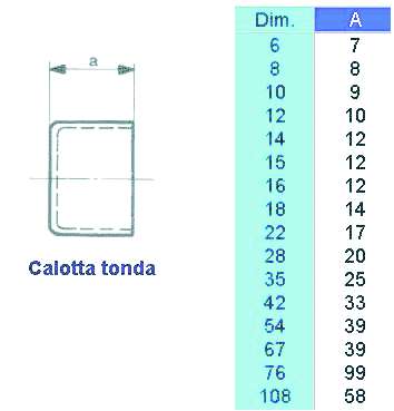 301R CALOTTA TONDA diametro  16   