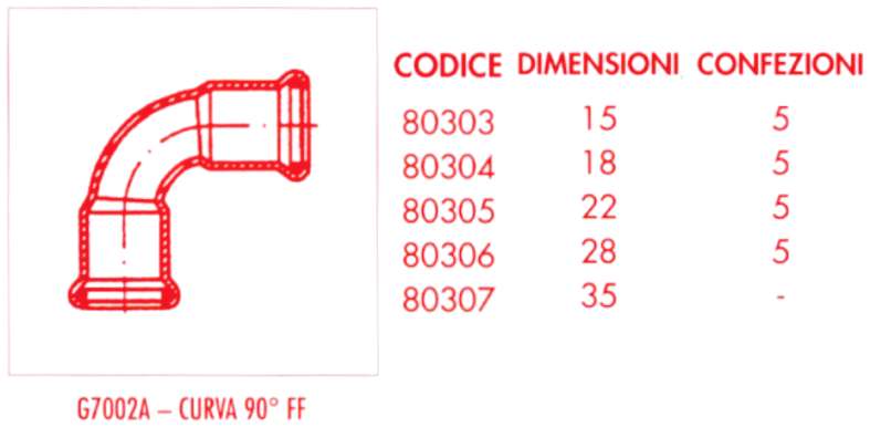 CURVA 90? GAS PRES FF 15  