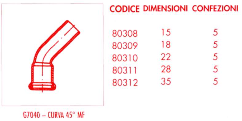 CURVA 45? GAS PRES MF 15  