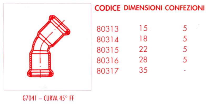 CURVA 45? GAS PRES FF 15  