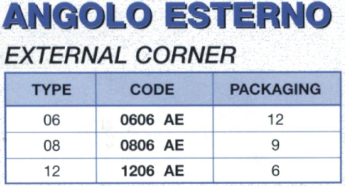 ANGOLO ESTERNO  80x60     