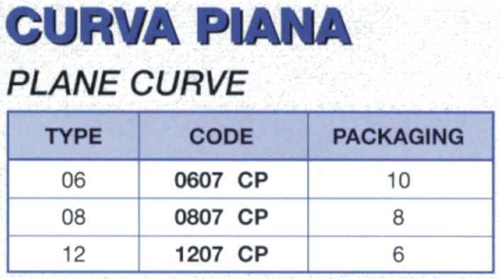 CURVA PIANA  80x60        