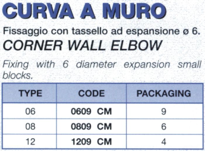 TERMINALE A MURO  80x60   