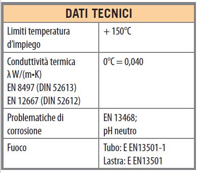 TUBO SOLAR HT NERO SP19X18