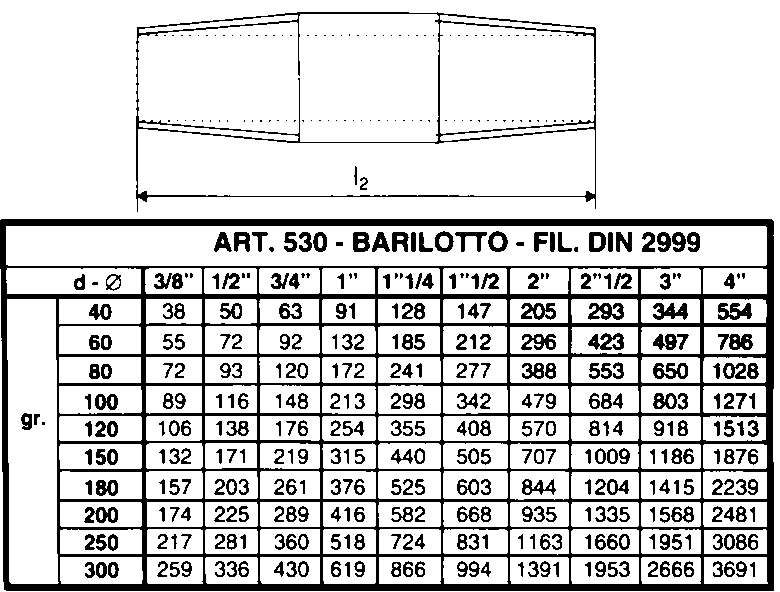 BARILOTTO ZN 2V     1/2x60