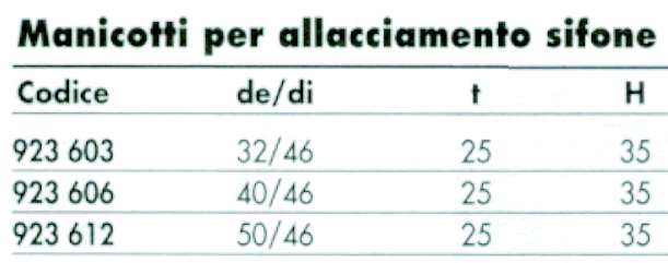 MANIC x ALLAC SIFONE 40/46