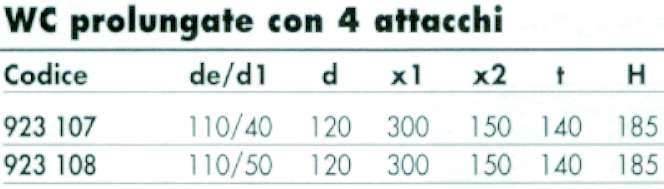 CURVA WC 4 ATT SALDARE 110