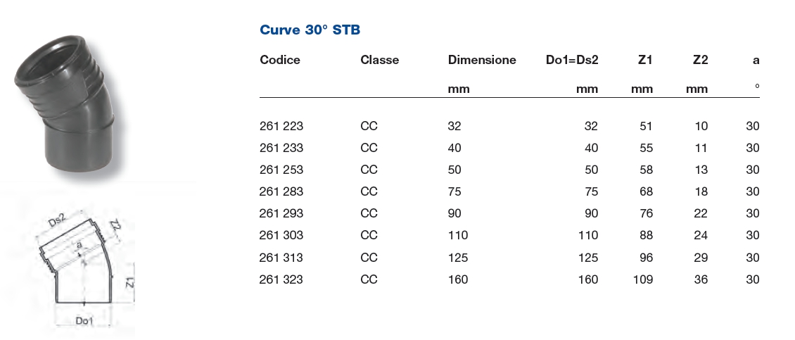 CURVA SITECH+ diametro  40 30?    