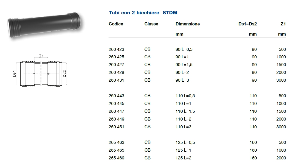 TUBO SITECH+2B diametro 110 1500MM
