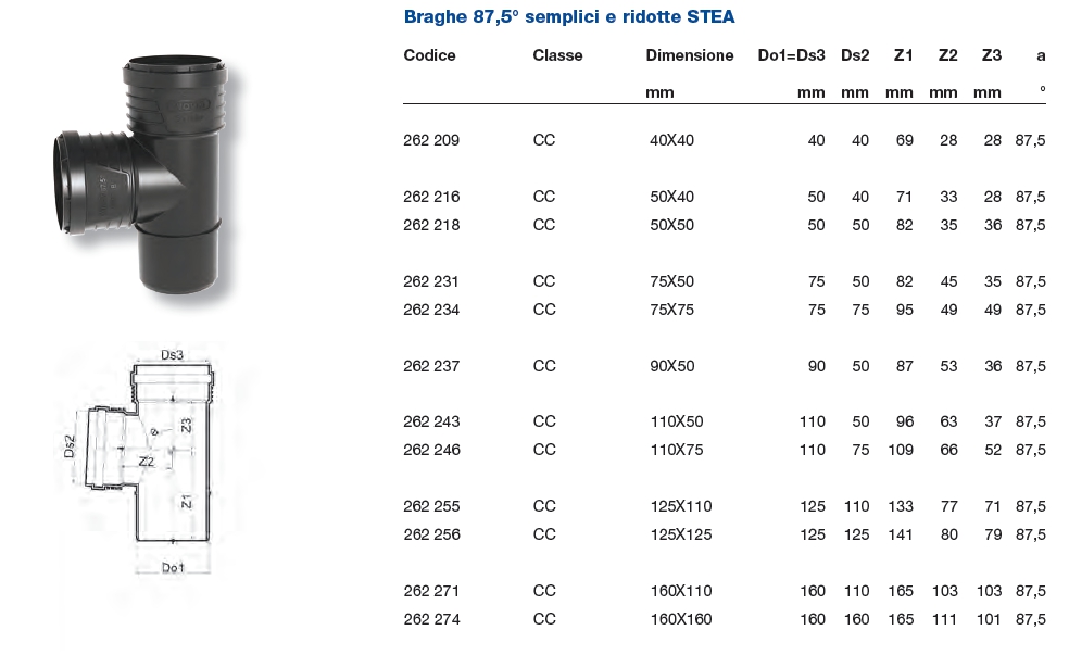 BRAGA SITECH+diametro  110/110 87?
