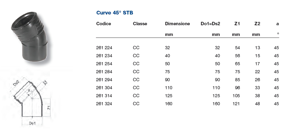 CURVA SITECH+ diametro  40 45?    
