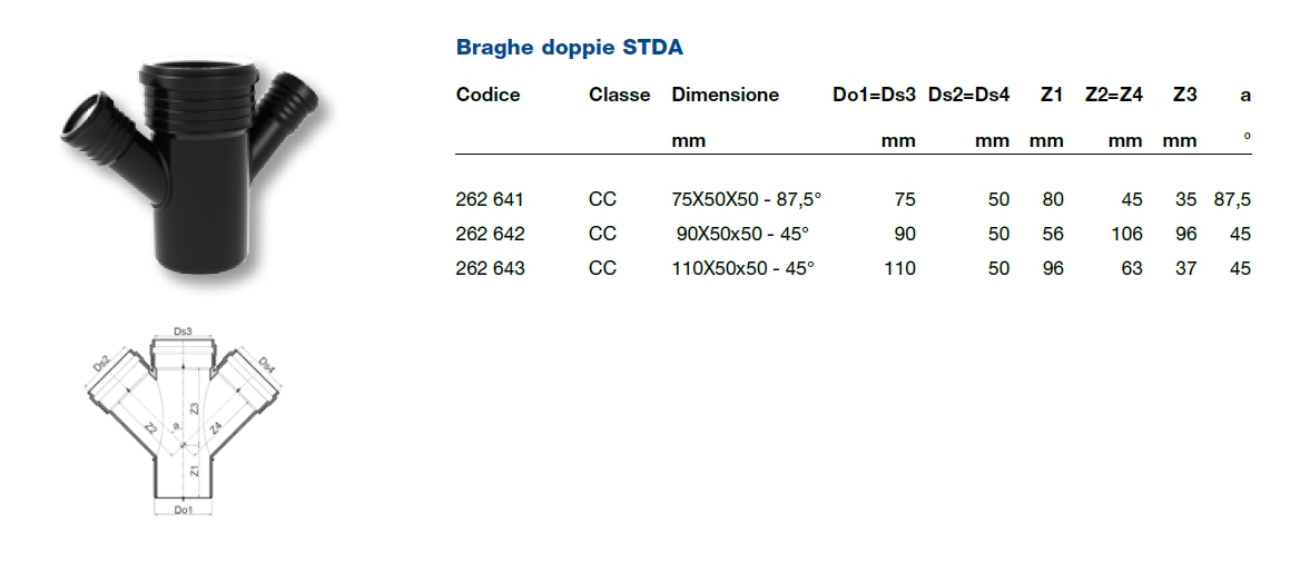 BRAGA DOPPIA SITECH+ 75/50