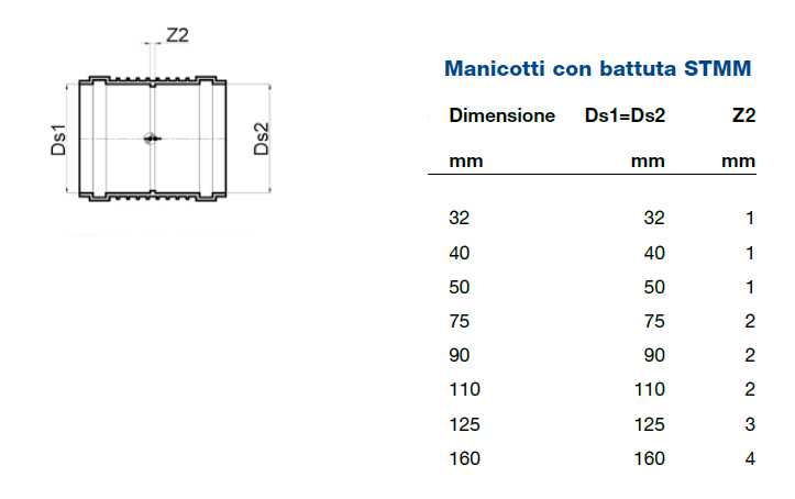 MANICOTTO C/B SITECH+ diametro  40