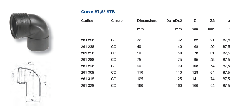 CURVA SITECH+ diametro  40 87,5?  