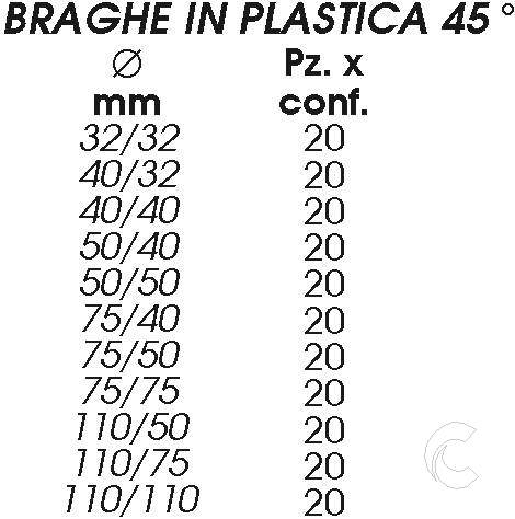 BRAGA PLAST diametro  32/32 45?   