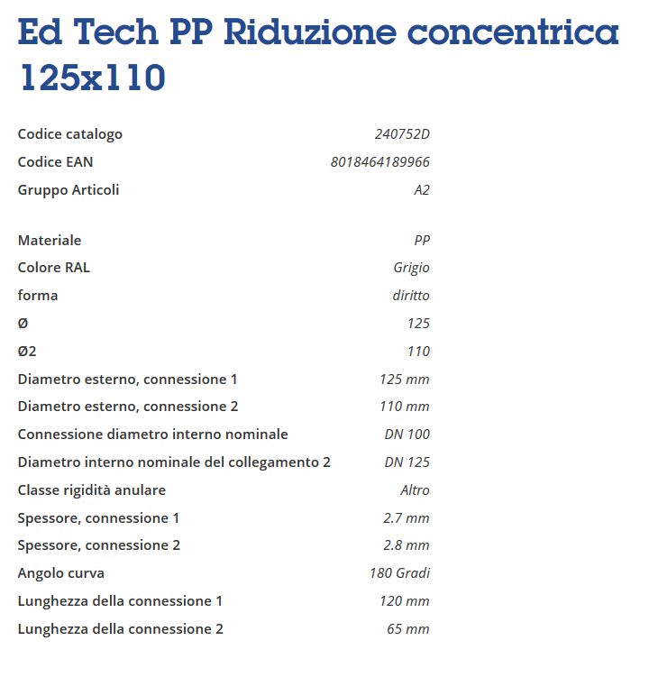 RIDUZIONE PLAST F125 M110 