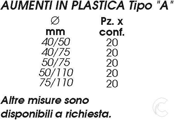 AUMENTO PLAST diametro  40/50     