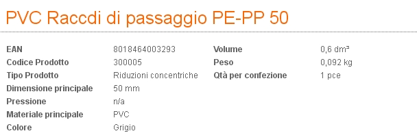 TRONCHETTO PVC/REHAU diametro 50  