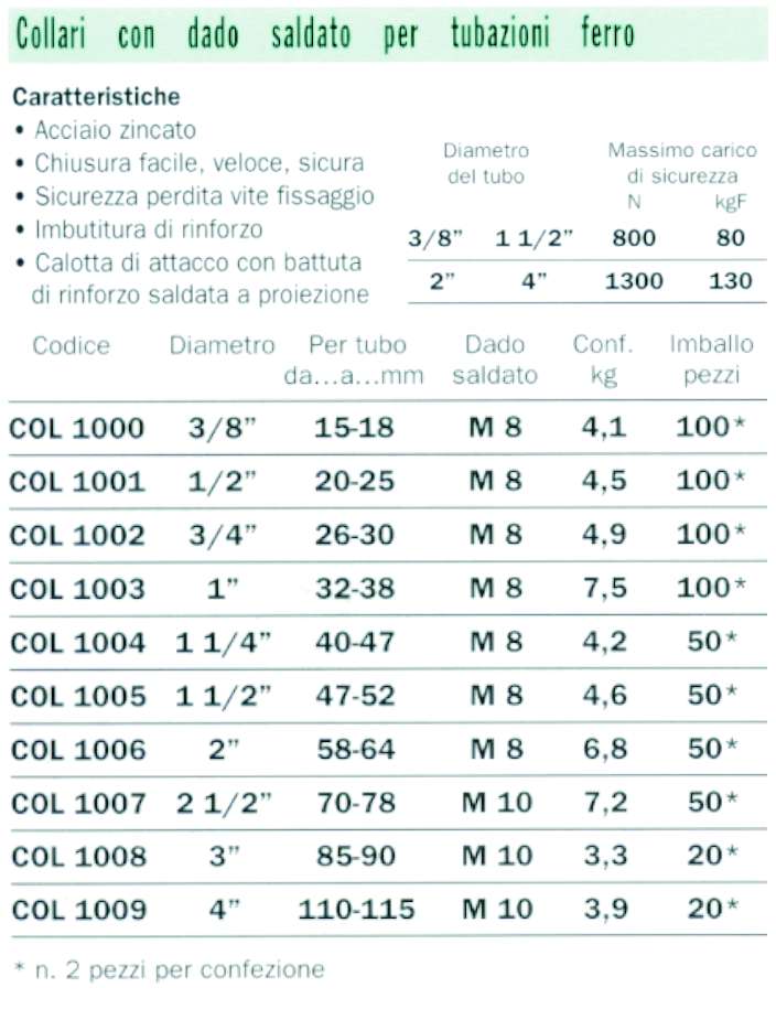 COLLARE PES. ACC.Z. 1     