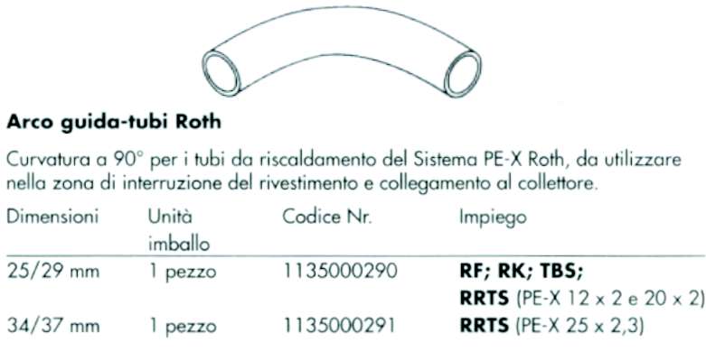 ARCO GUIDATUBI 14/18      