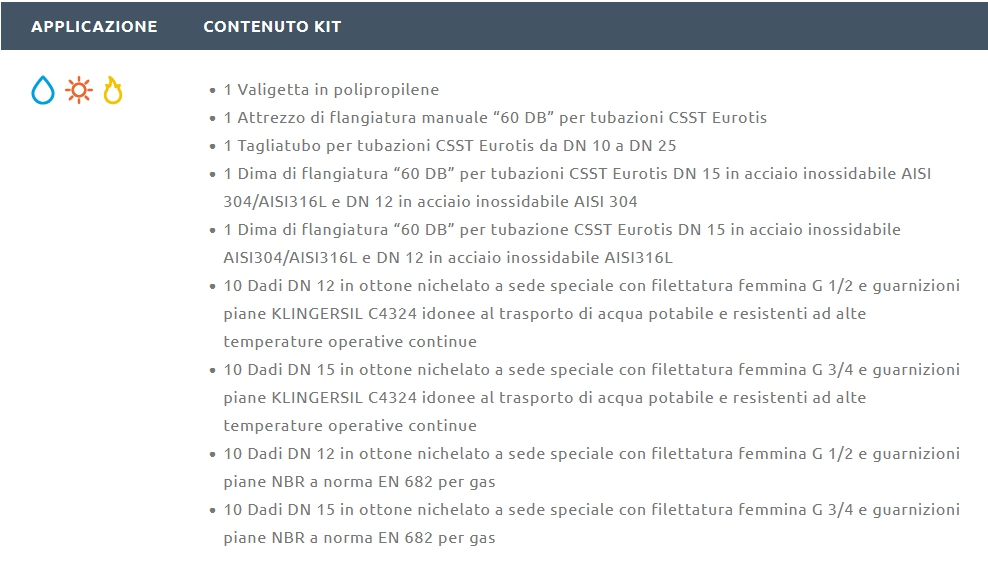 KIT CART MAN+DIME 10-12H/G
