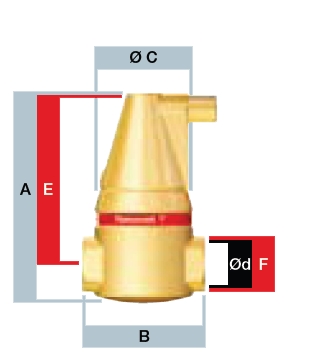SEPARATORE JUNIOR 22 mm   
